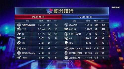 吃瓜前线阿紫,阿紫带你揭秘娱乐圈幕后故事